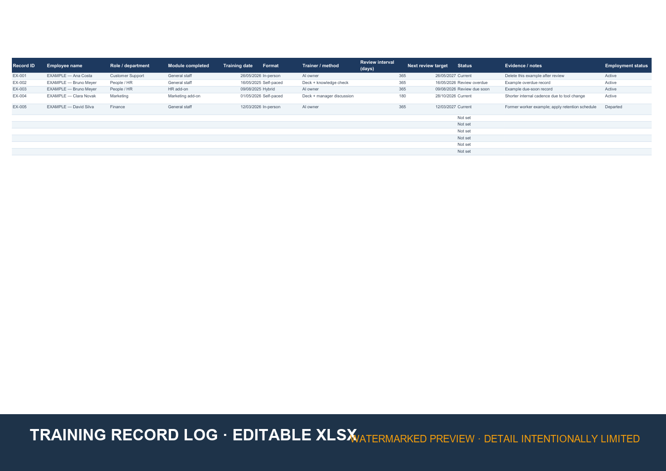 Watermarked preview of the AI training record spreadsheet